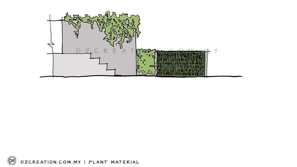 plant material in architecture